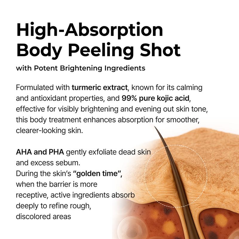 Peel Shot Spray